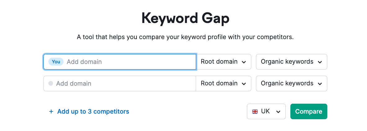 The interface for SEMrush's keyword gap tool